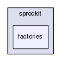 sprockit/sprockit/factories